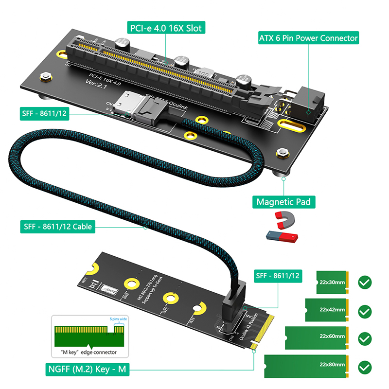 Kit Adaptor PCI Express 4.0 X1 - Oculink Egpu Mini Pc ulasan dan harga
