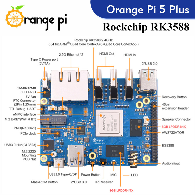 Orange Pi 5 Plus Komputer Papa - Rockchip Rk3588 Development Board ulasan dan harga