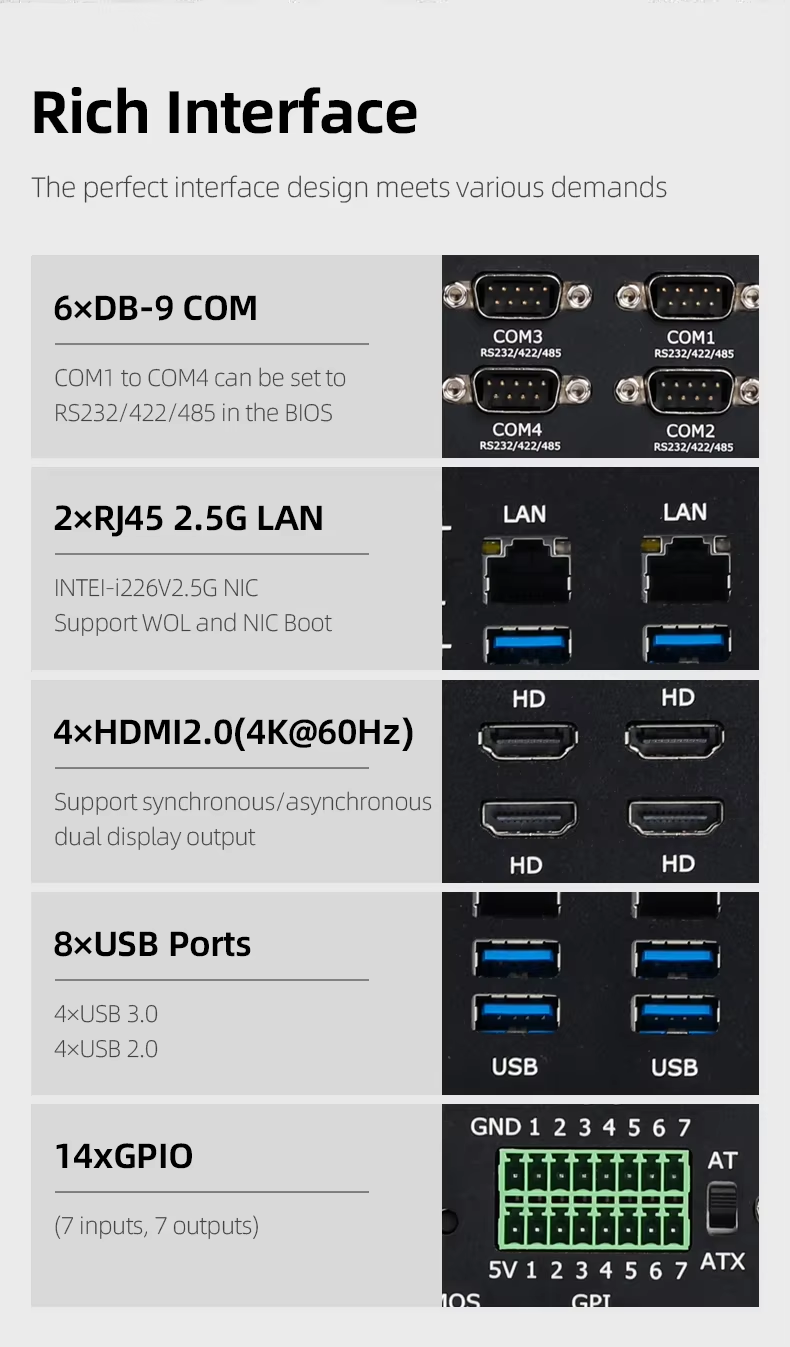 Pc Mini Industri ke-14 i5-1445 - Fanless Industrial Pc Rs485 Core I7 ulasan dan harga