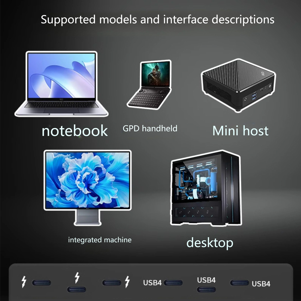 Adaptor Oculink Thunderbolt US - Oculink Egpu Mini Pc ulasan dan harga