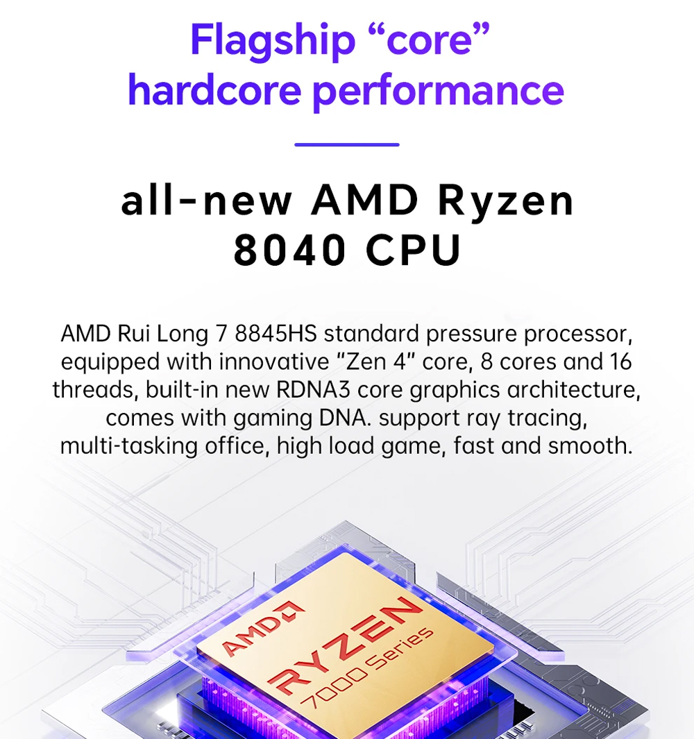 GEM12 AMD Ryzen 7 8845HS/R7 78 - Amd Ryzen 7 7840Hs Mini Pc ulasan dan harga