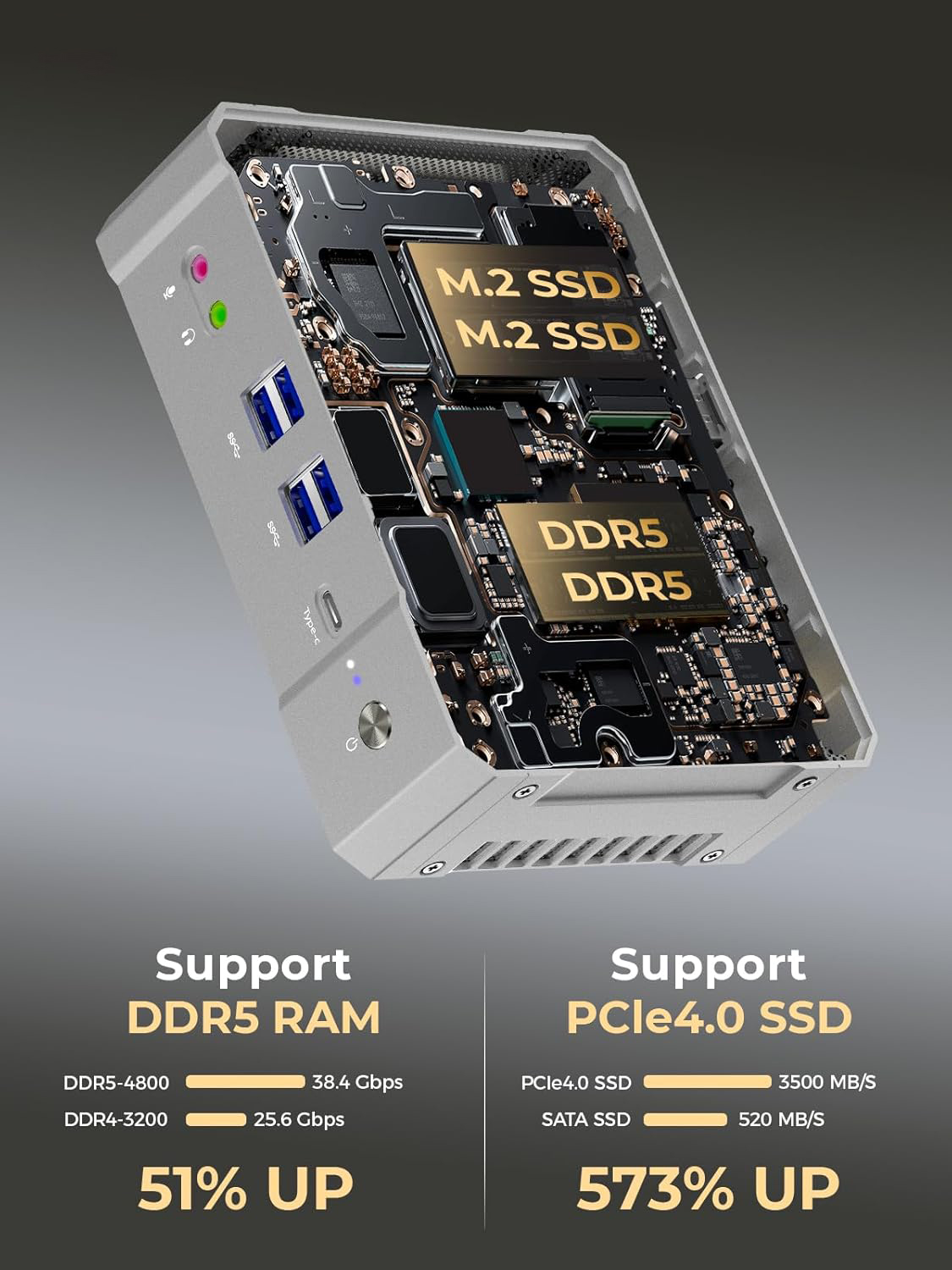 Yohans komputer PC mini, Thund - Intel Core I9 13900H Mini Pc ulasan dan harga